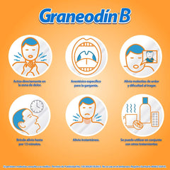 Graneodín B sabor Miel  Limón - Caja con 24 pastillas