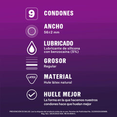 Condones Sico® Clímax Mutuo - 9 pack