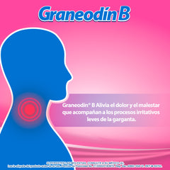 Graneodín® B con Benzocaína sabor Frambuesa - Caja con 24 pastillas.