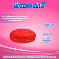 Graneodín® B con Benzocaína sabor Frambuesa - Caja con 24 pastillas.