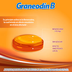 Graneodín® B con Benzocaína sabor Miel & Limón - Caja con 24 pastillas.