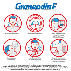 Graneodín® F con Flurbiprofeno sabor Miel & Limón - Caja con 16 pastillas.