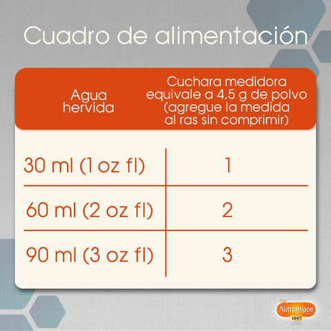 Puramino, para bebés de 0 a 12 meses, Lata de 400 grs.